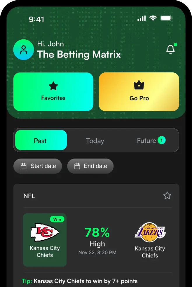 betmatrix